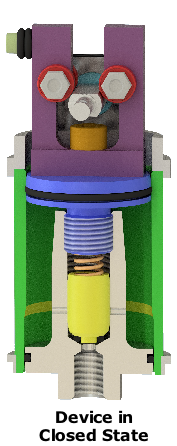 Device in 
Closed State
